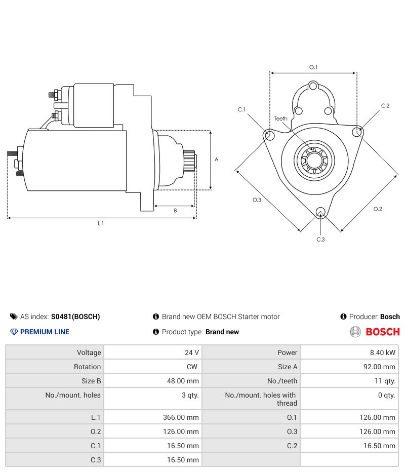 Starter motor