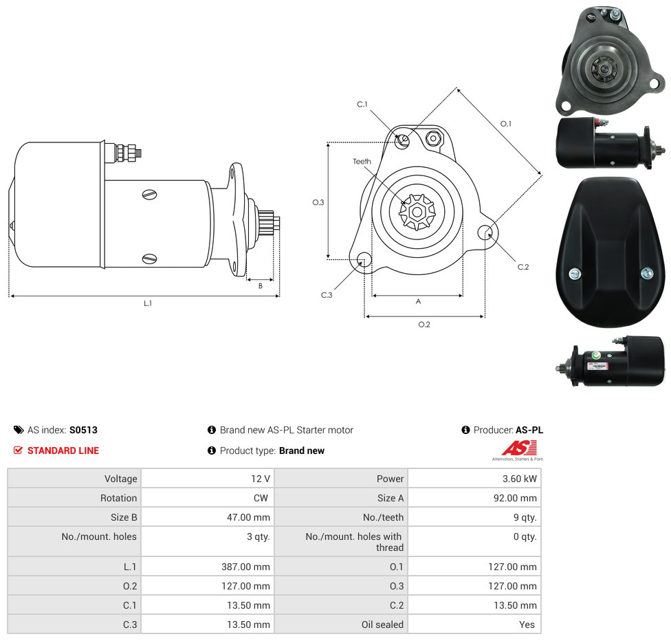 Starter motor