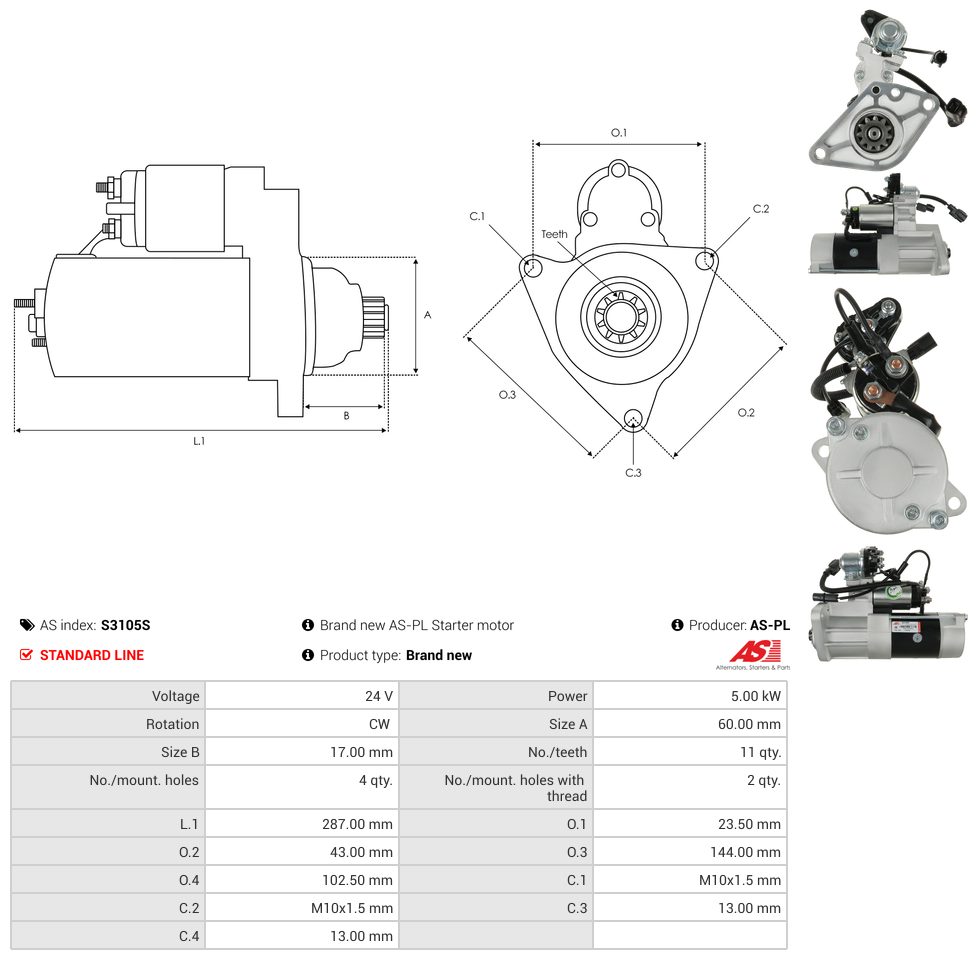 Starter motor