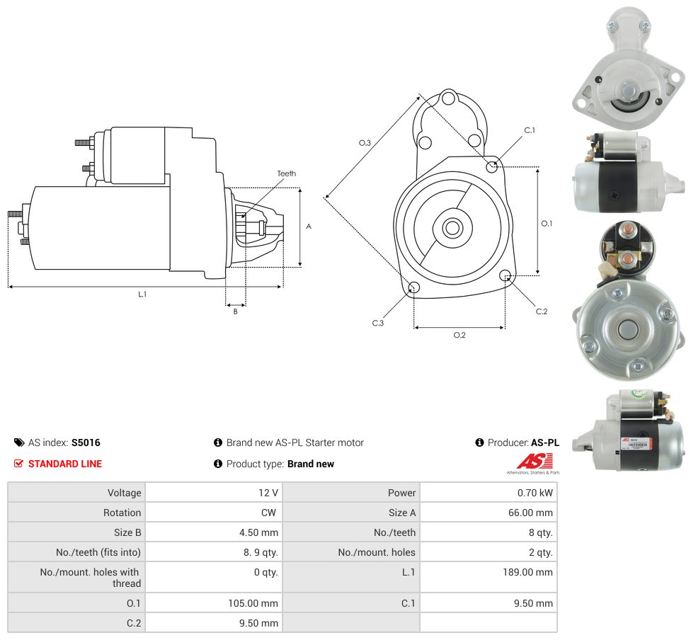 Starter motor