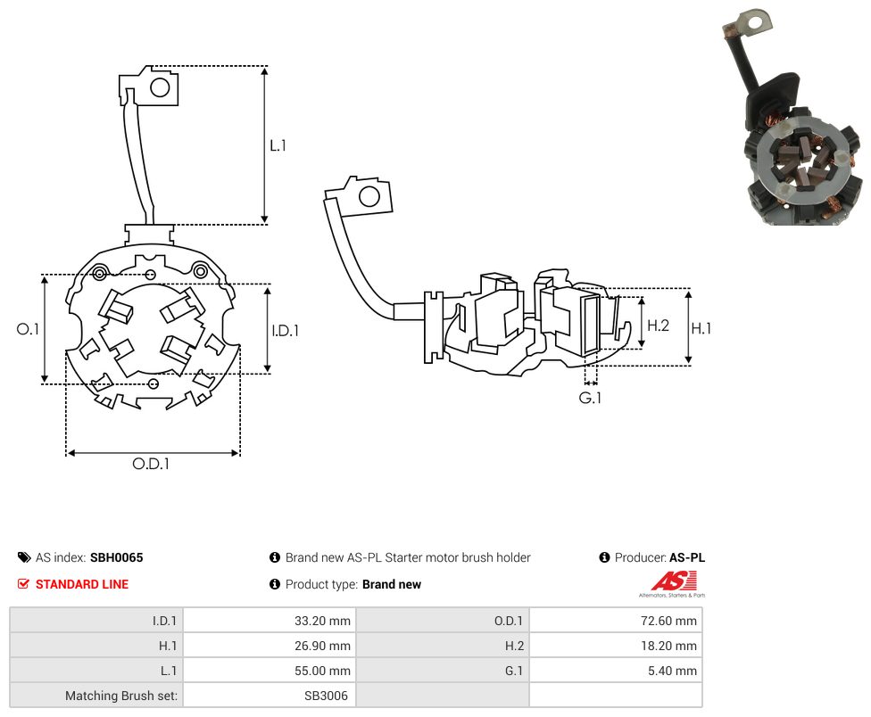 Starter motor brush holder