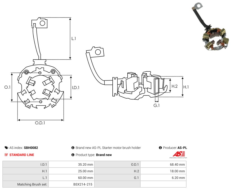 Starter motor brush holder