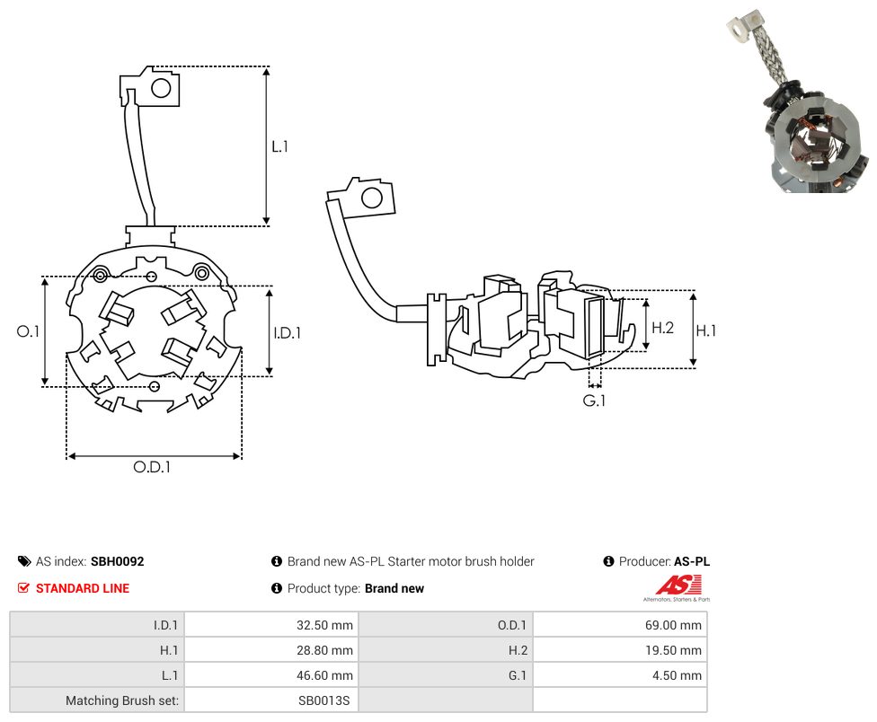 Starter motor brush holder