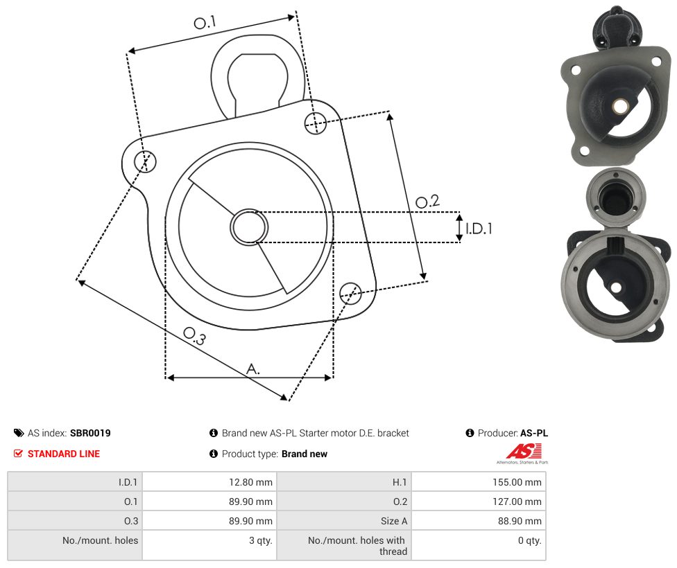 Starter motor brush holder ring