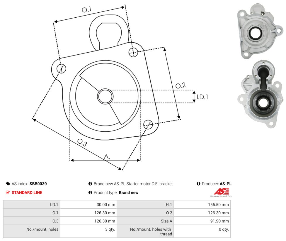 Starter motor brush holder ring