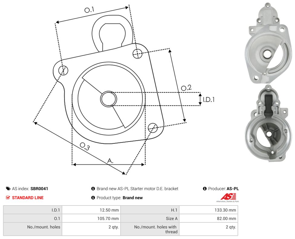 Starter motor brush holder ring