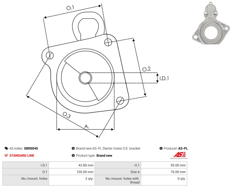 Starter motor brush holder ring