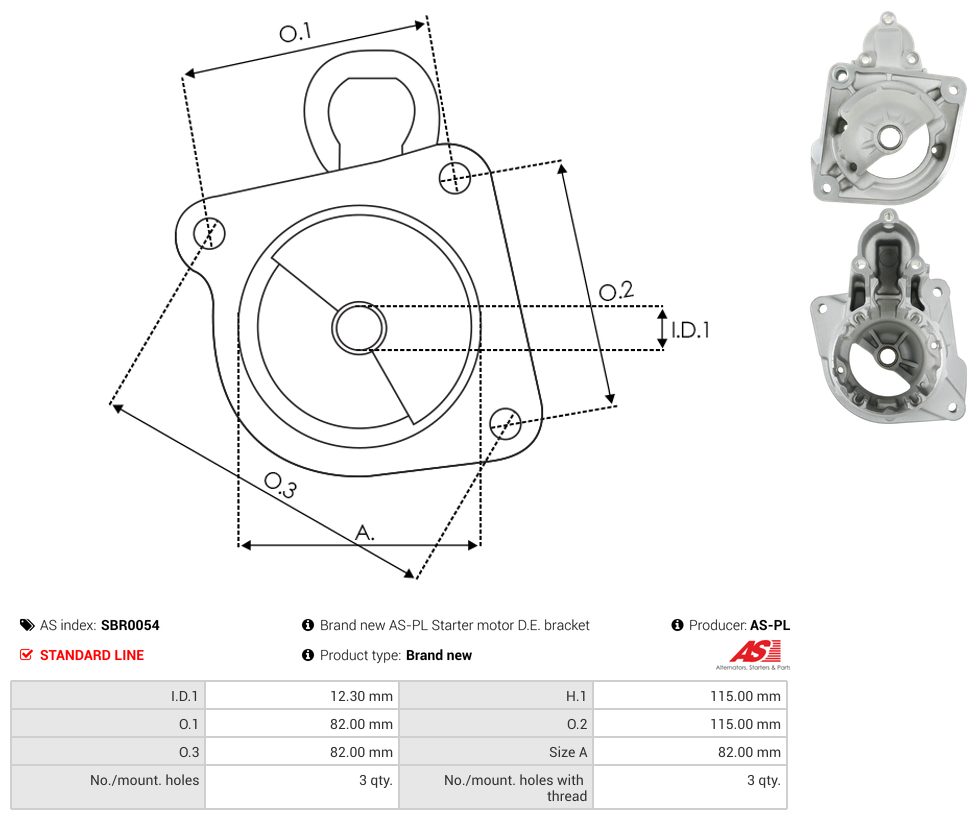 Starter motor brush holder ring