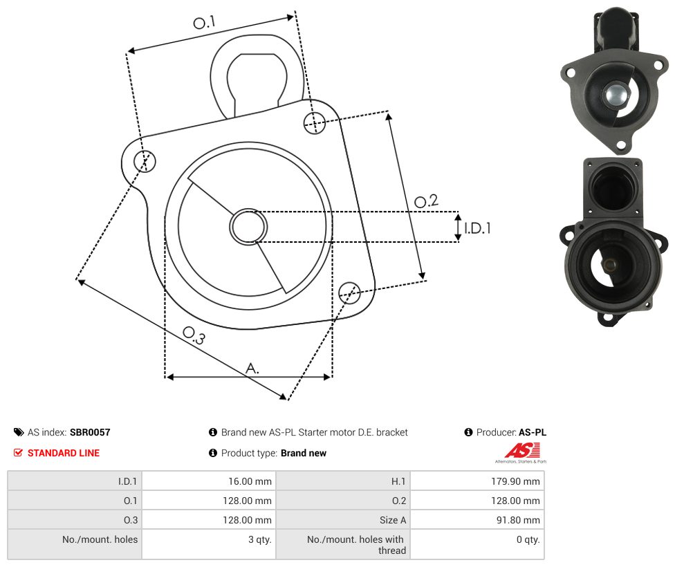 Starter motor brush holder ring