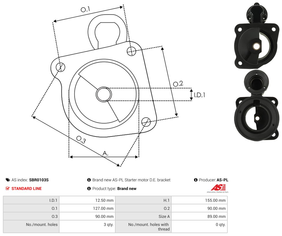 Starter motor brush holder ring