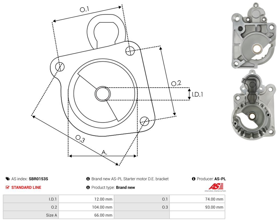 Starter motor brush holder ring