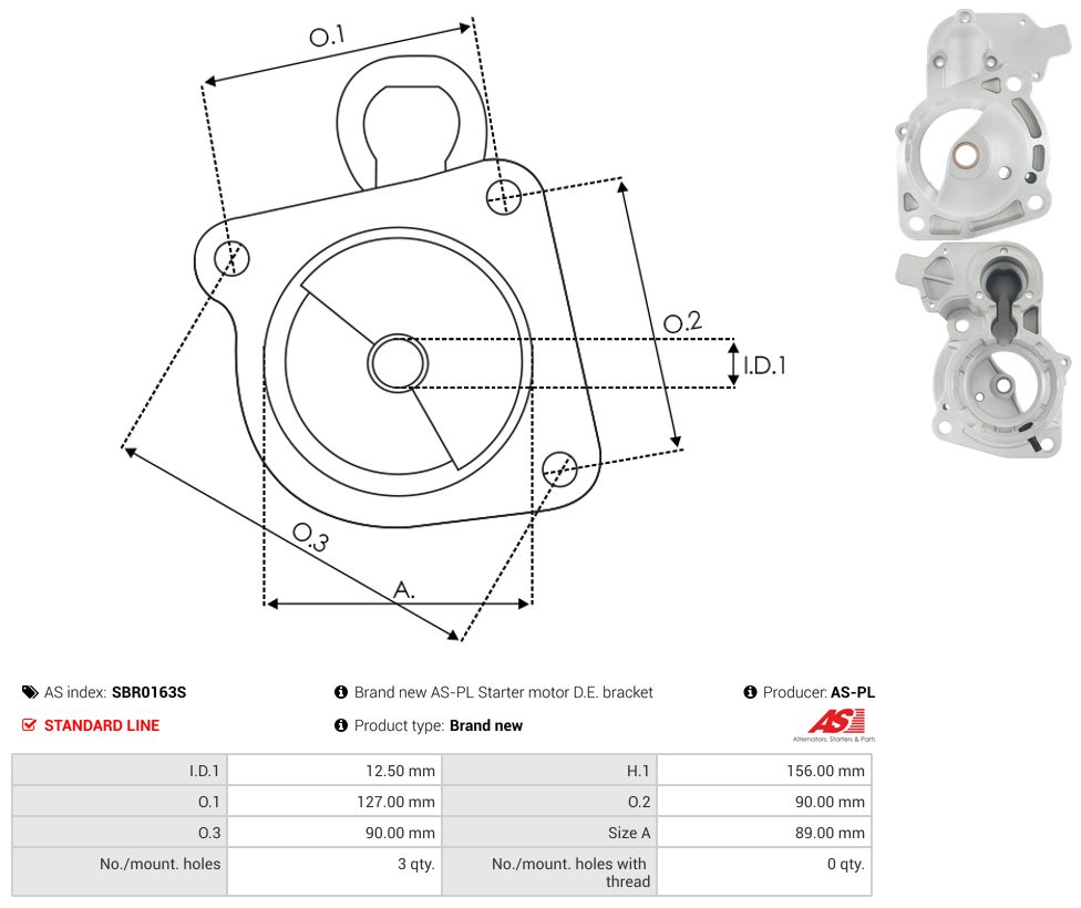 Starter motor brush holder ring