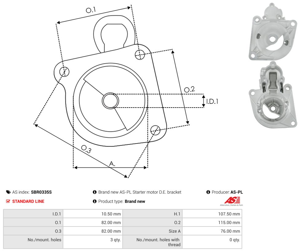 Starter motor brush holder ring
