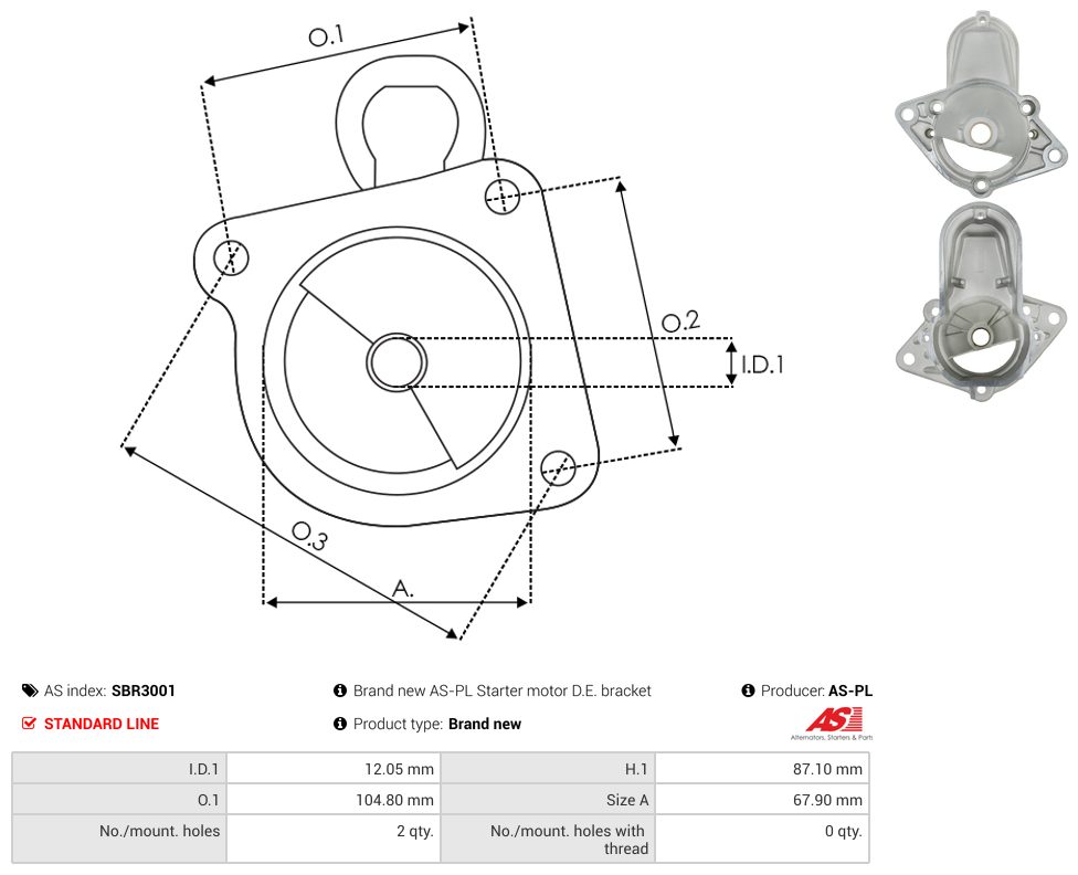 Starter motor brush holder ring