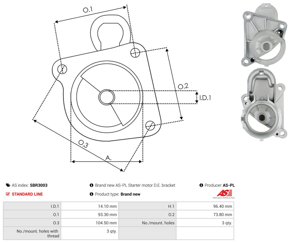 Starter motor brush holder ring