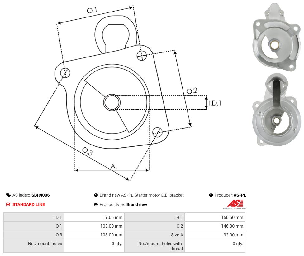 Starter motor brush holder ring