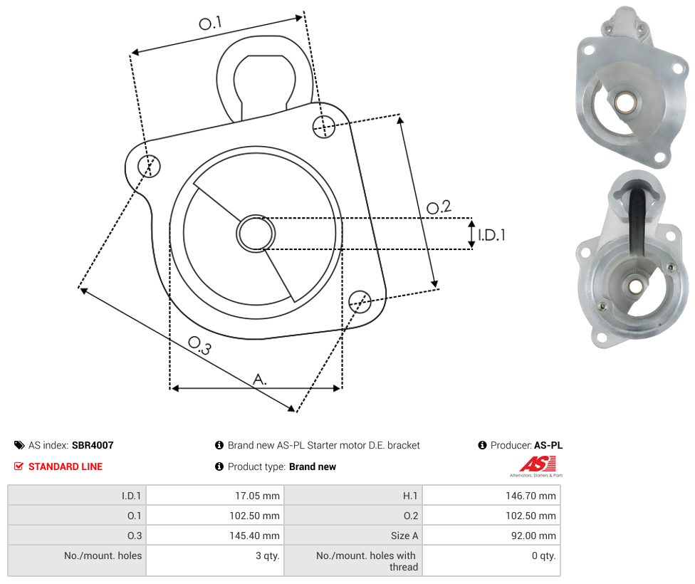 Starter motor brush holder ring