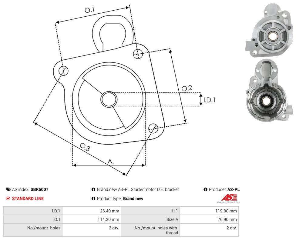 Starter motor brush holder ring