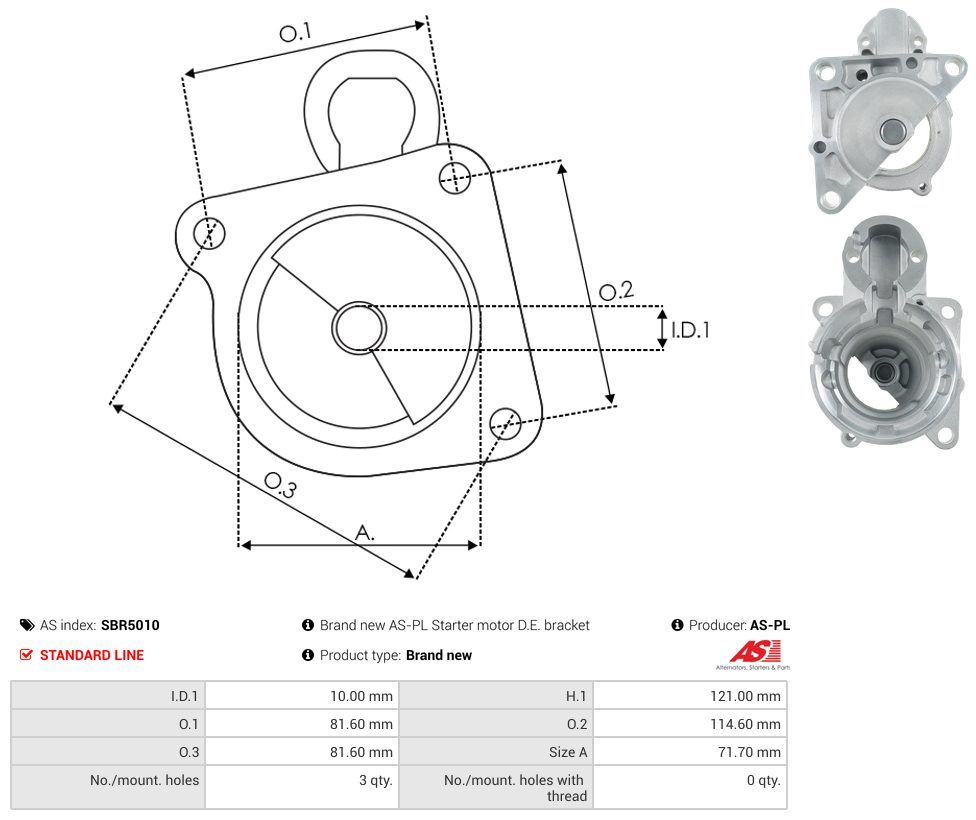 Starter motor brush holder ring