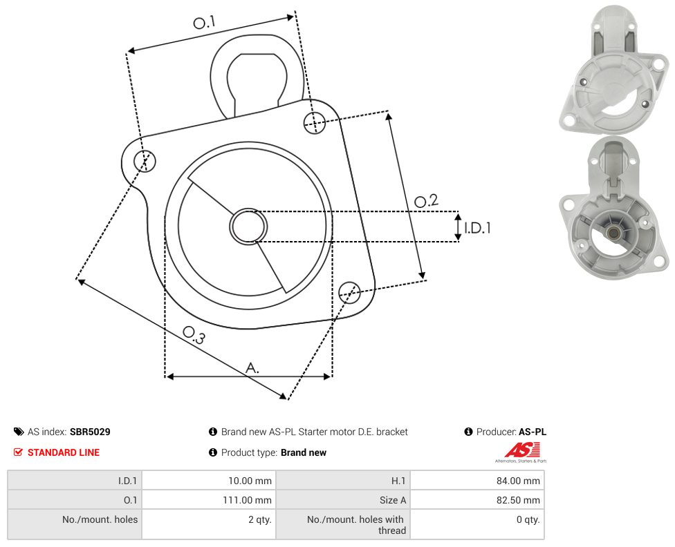 Starter motor brush holder ring