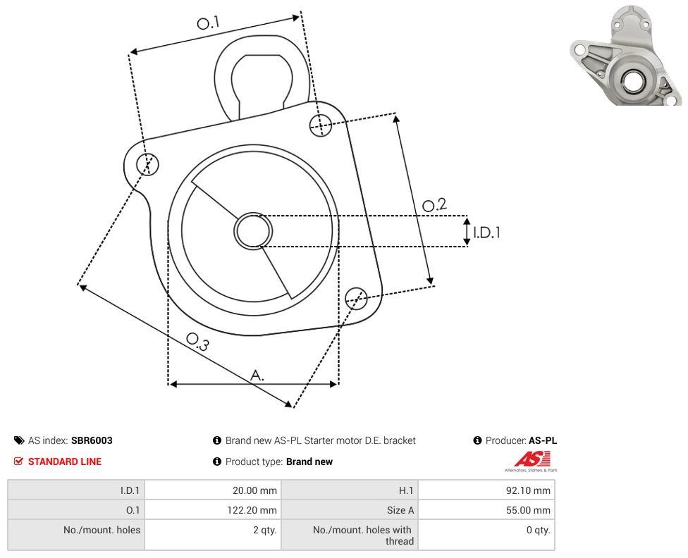 Starter motor brush holder ring