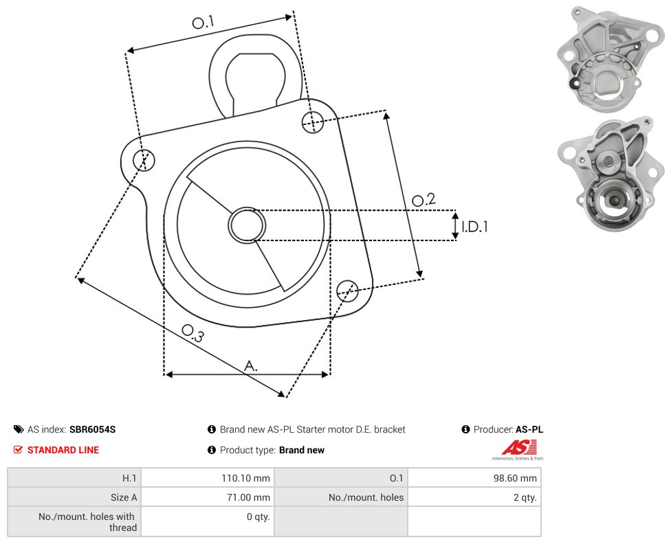 Starter motor brush holder ring