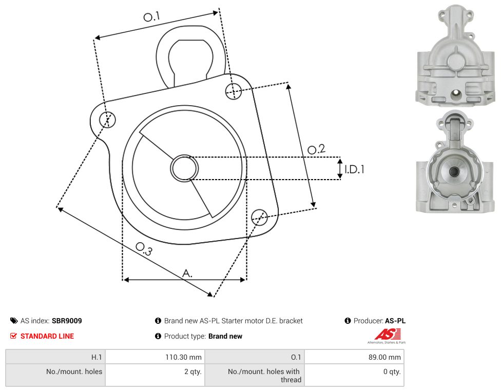 Starter motor brush holder ring