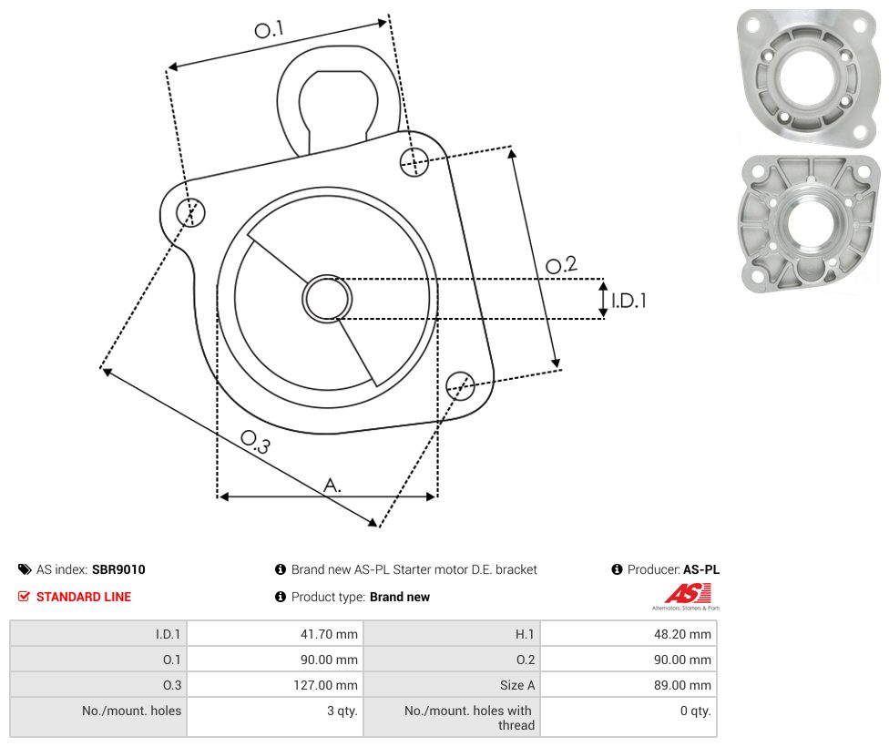 Starter motor brush holder ring