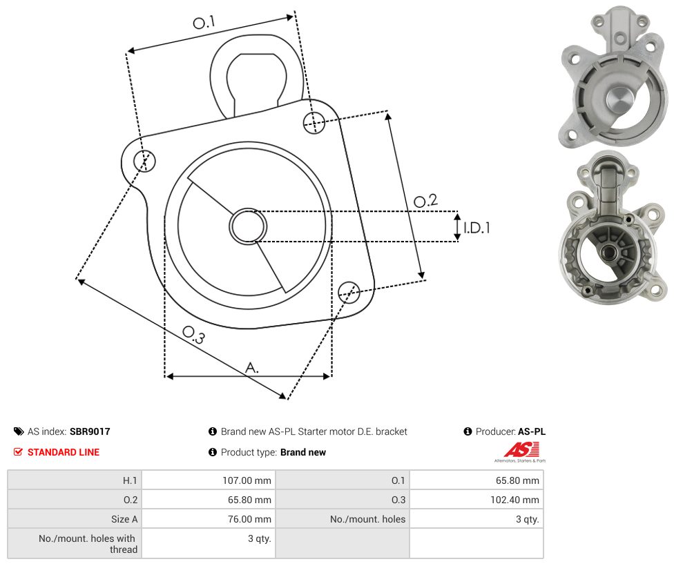 Starter motor brush holder ring