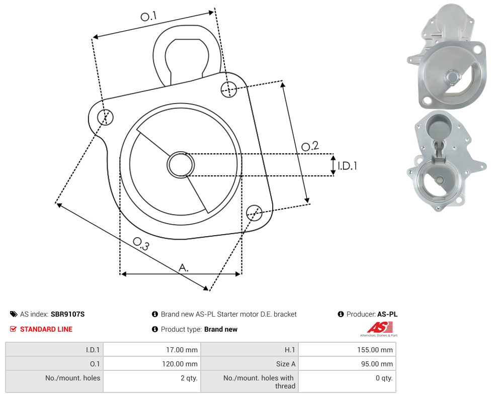 Starter motor brush holder ring