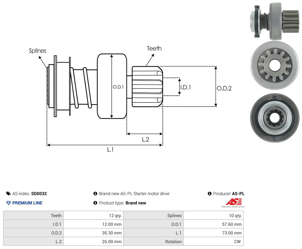 Starter motor pinion