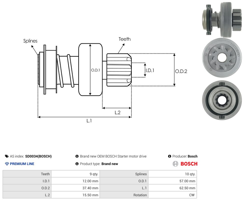 Starter motor pinion