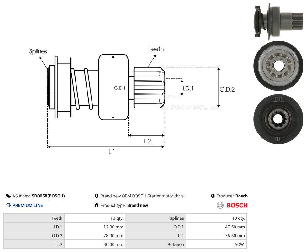 Starter motor pinion