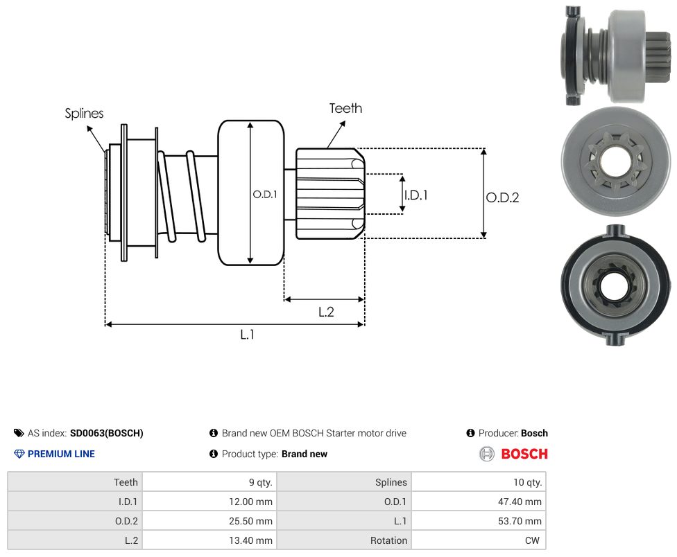 Starter motor pinion