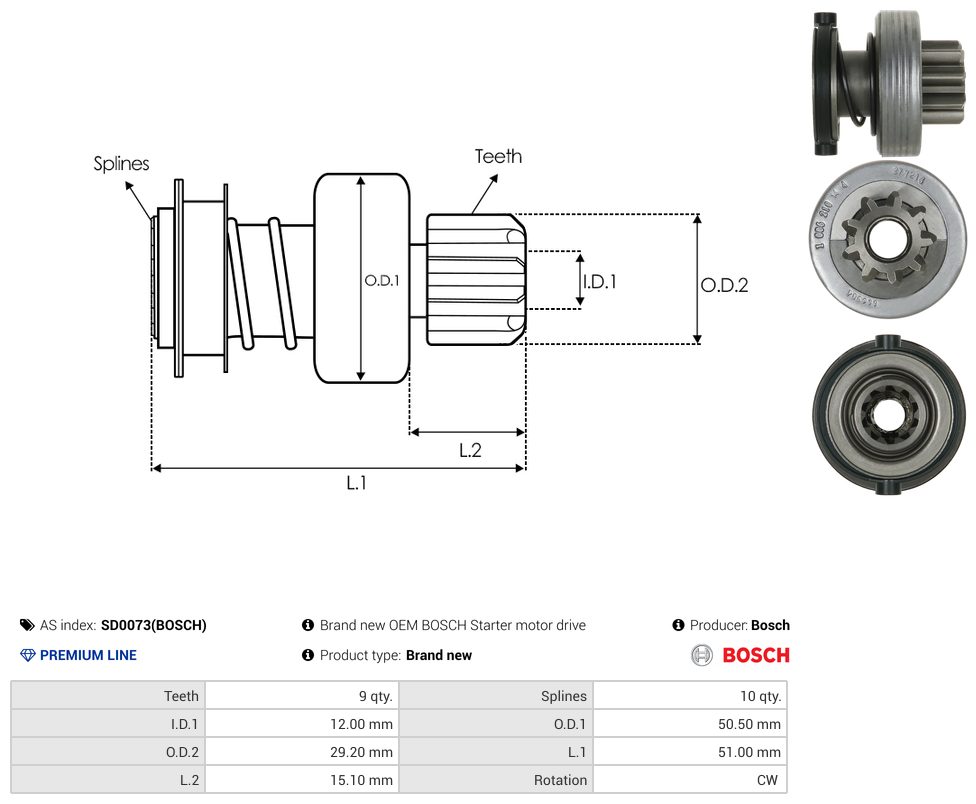 Starter motor pinion