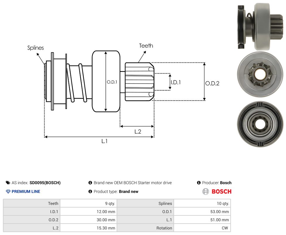 Starter motor pinion