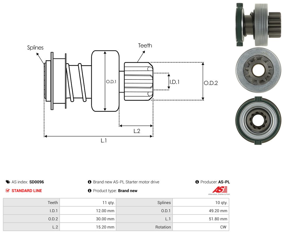 Starter motor pinion
