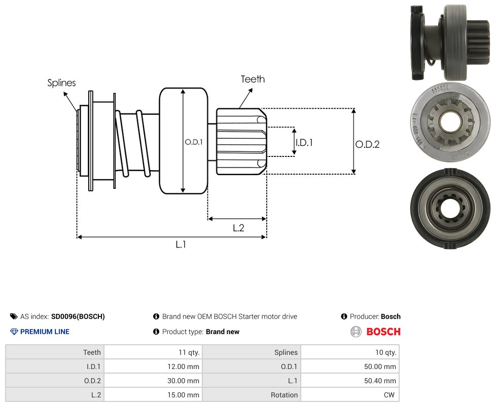 Starter motor pinion