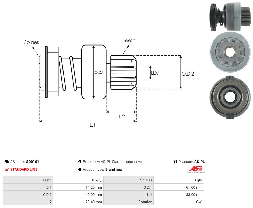 Starter motor pinion