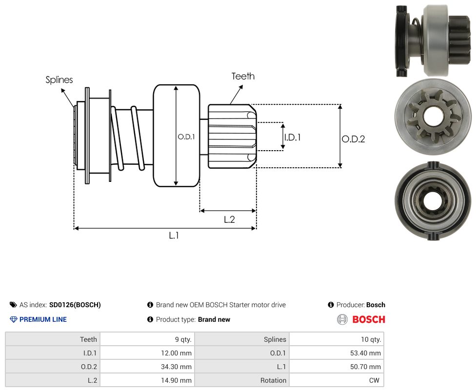 Starter motor pinion