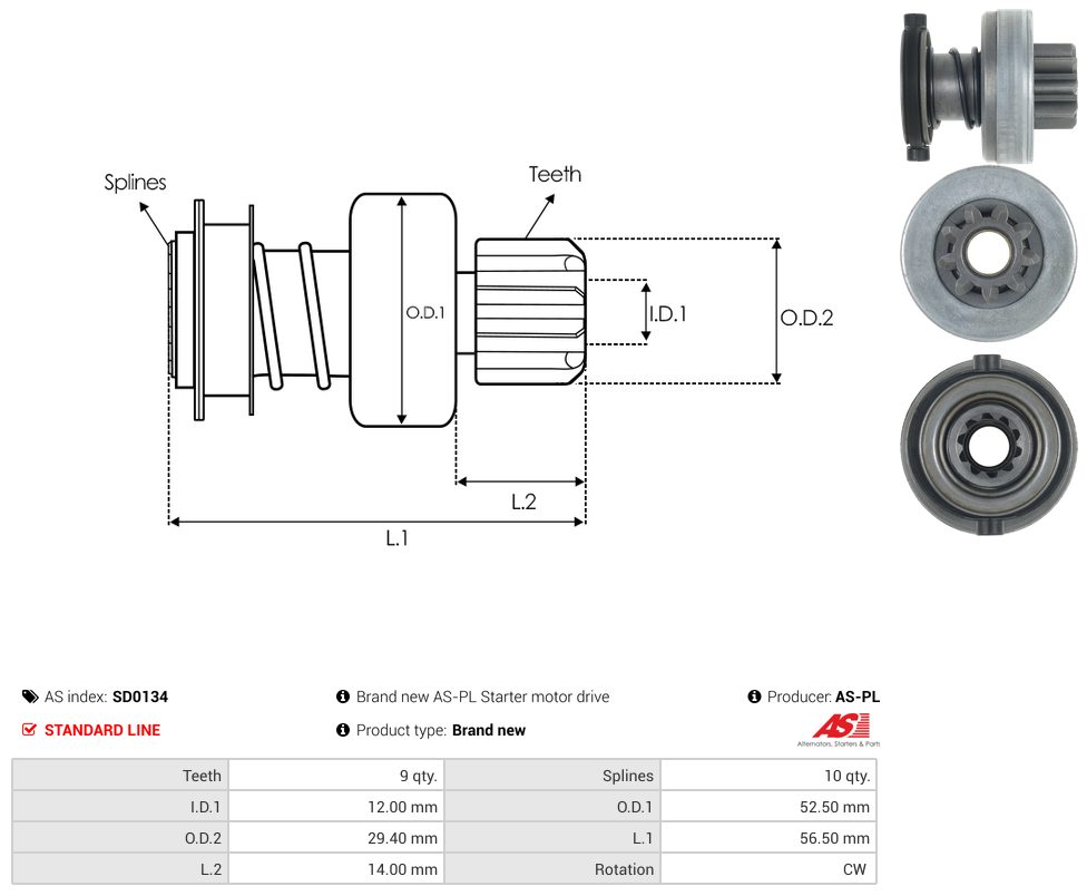 Starter motor pinion