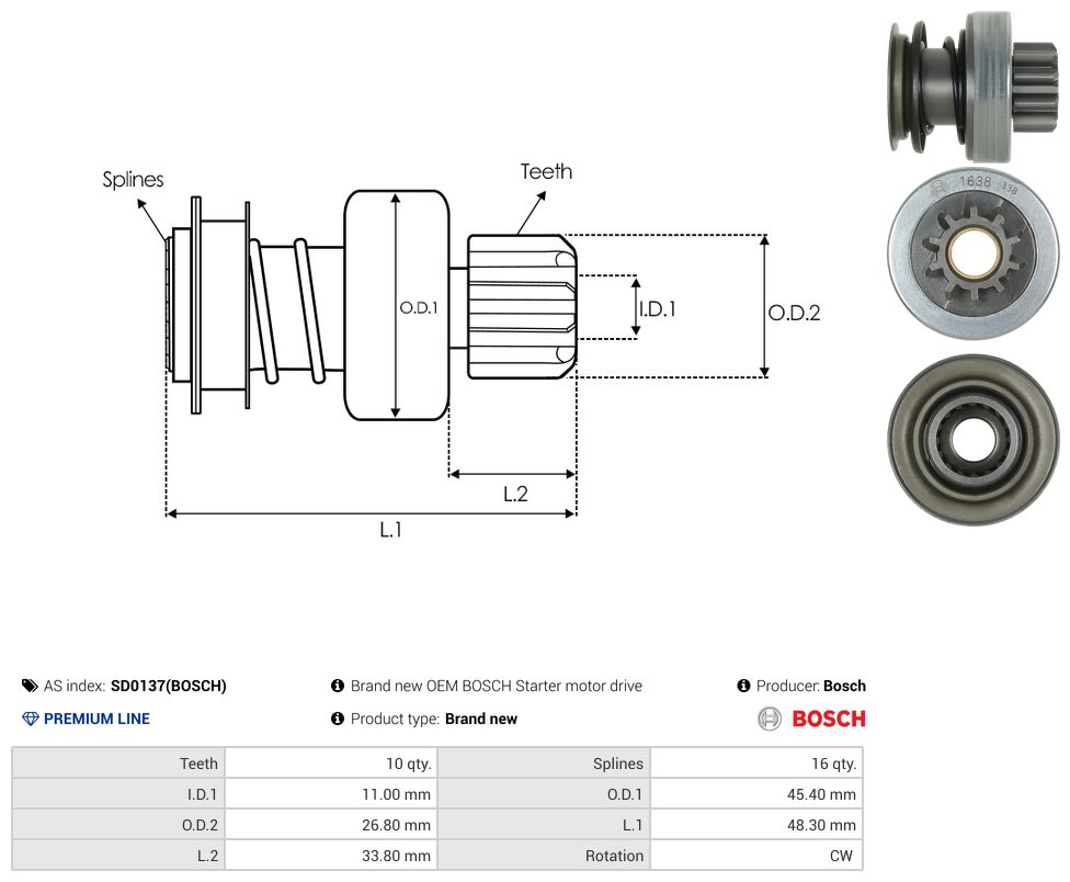 Starter motor pinion
