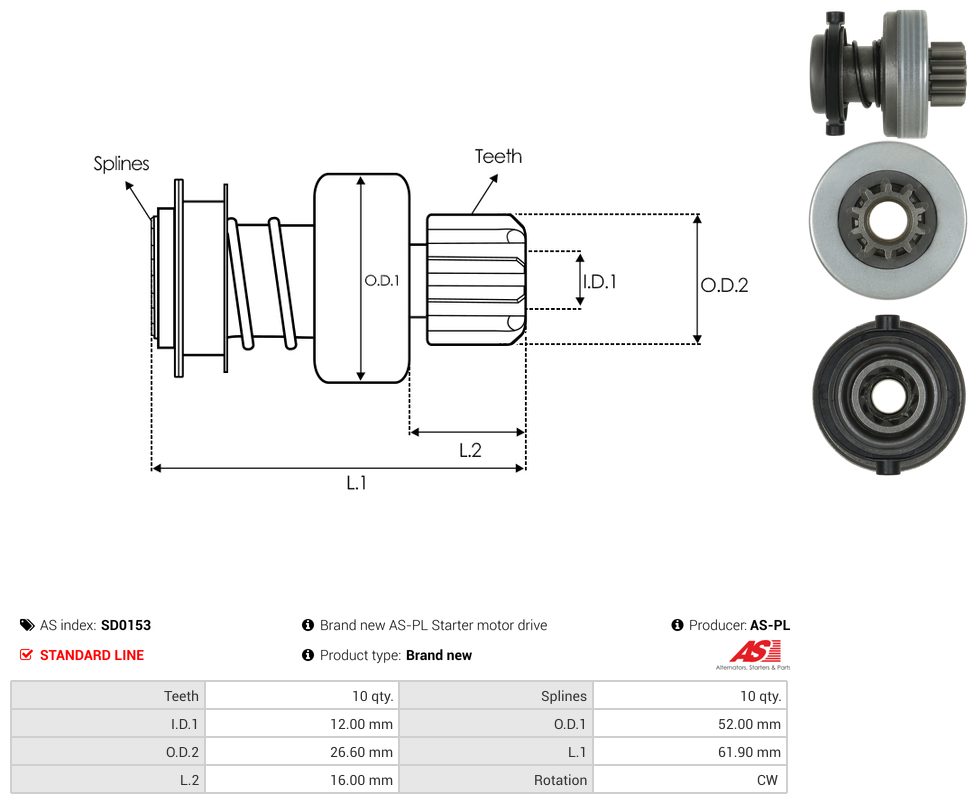 Starter motor pinion