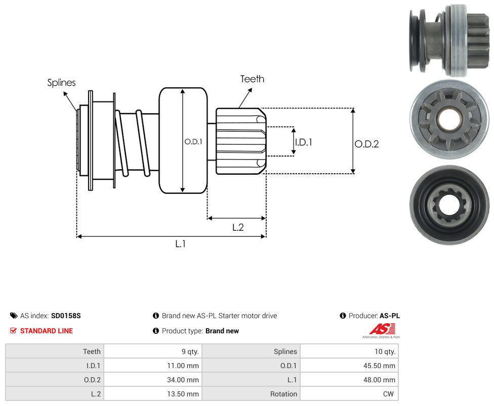 Starter motor pinion