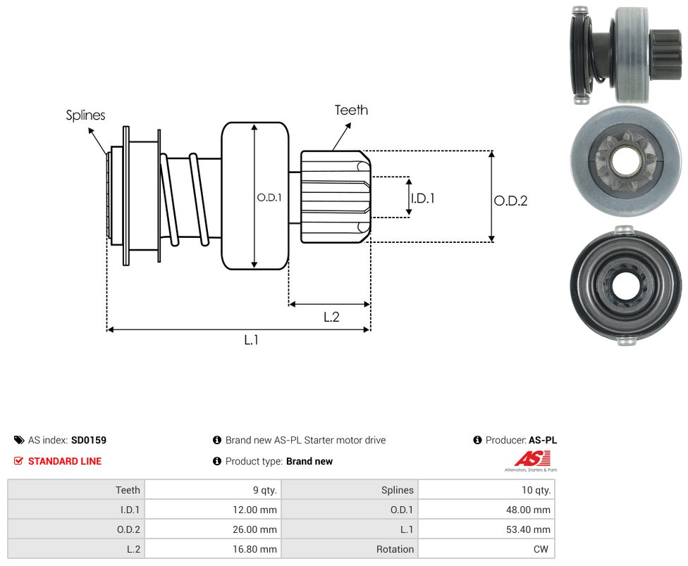 Starter motor pinion