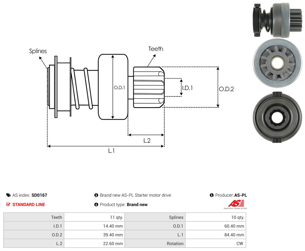 Starter motor pinion