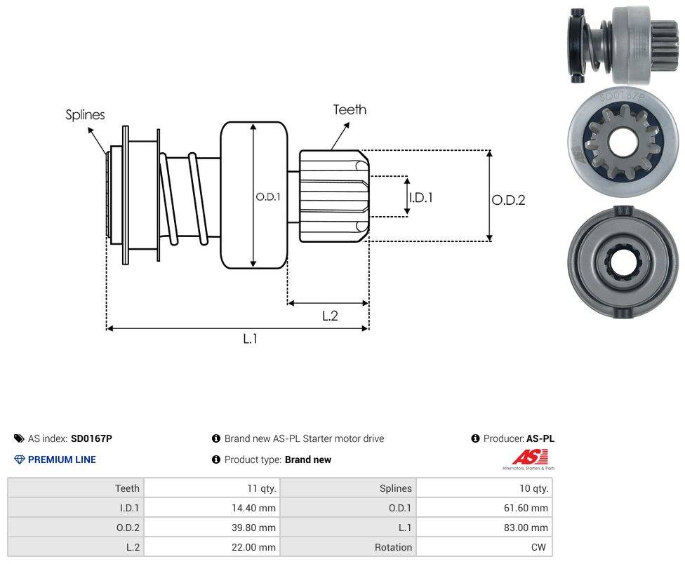 Starter motor pinion