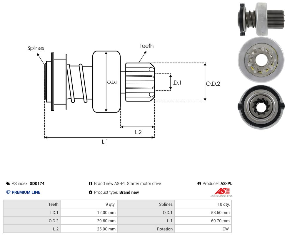 Starter motor pinion