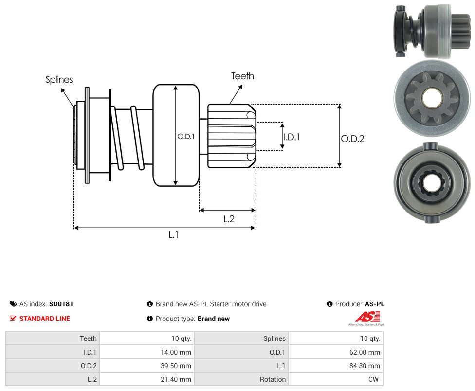 Starter motor pinion