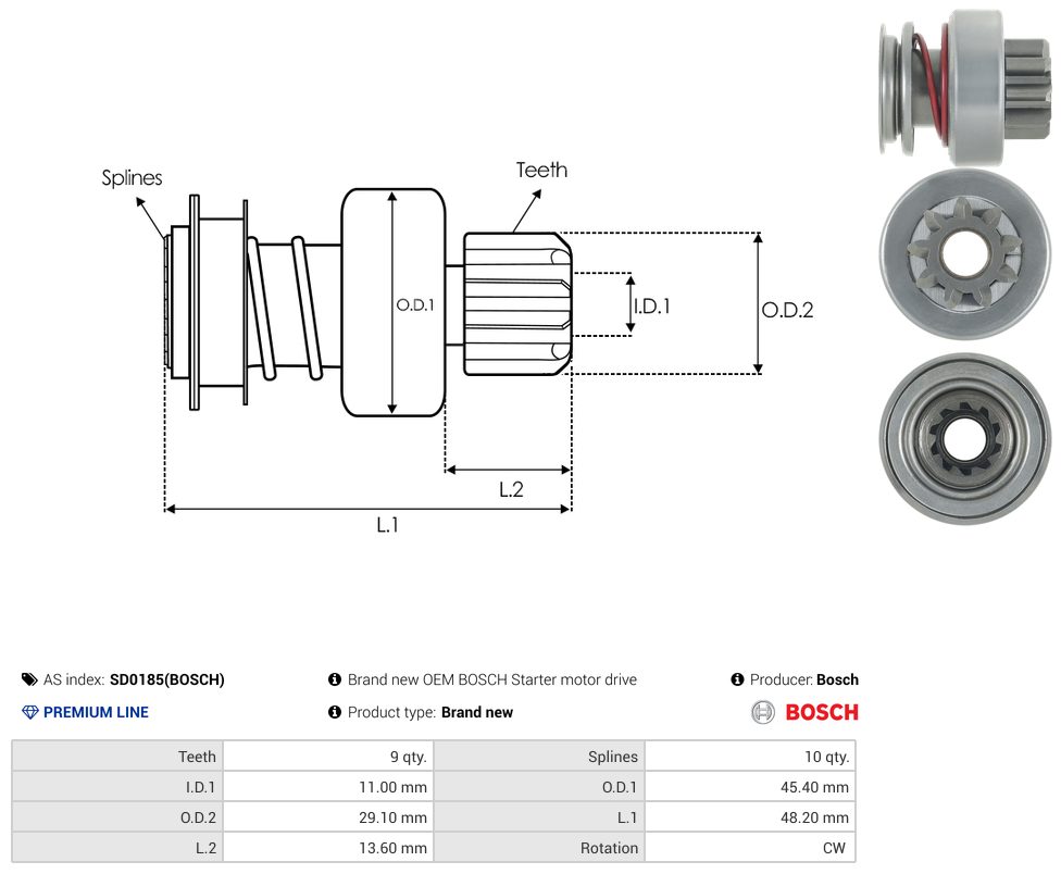 Starter motor pinion